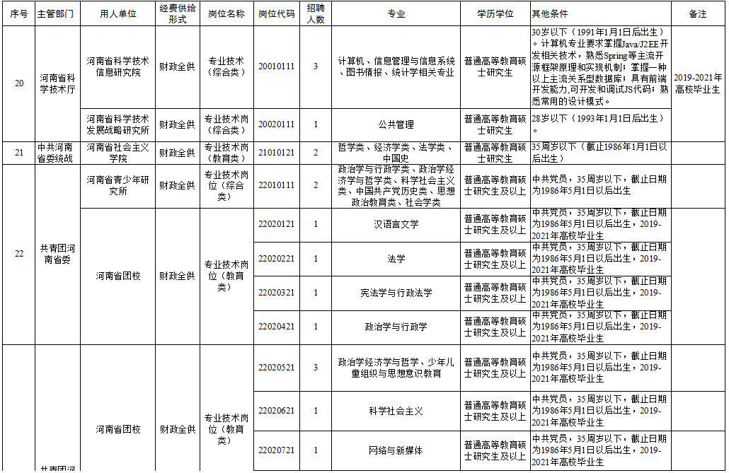 繁昌人才网最新人才招聘｜繁昌人才市场最新职位发布