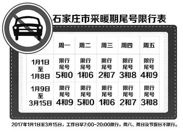 2017石家庄最新限行表｜2017石家庄限行新规一览