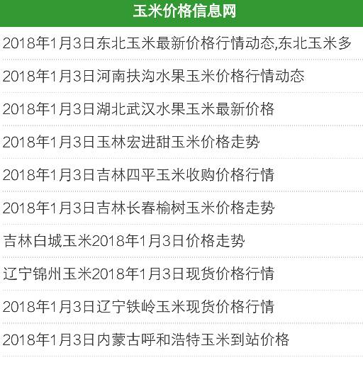 保定今日玉米最新价格-今日保定玉米行情价