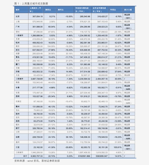 地瓜价格最新行情走势【地瓜市价动态分析】