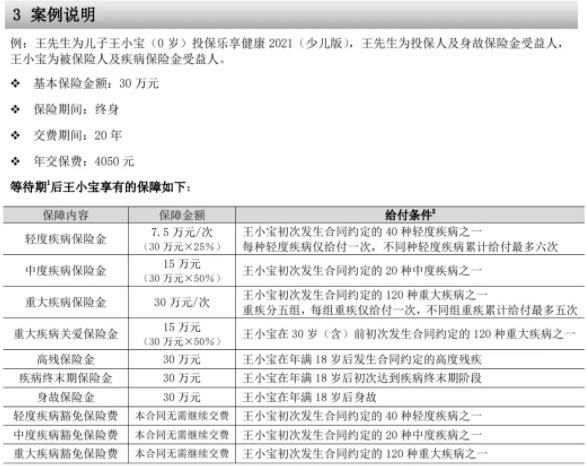 泰康最新险种介绍｜泰康全新保险产品解读