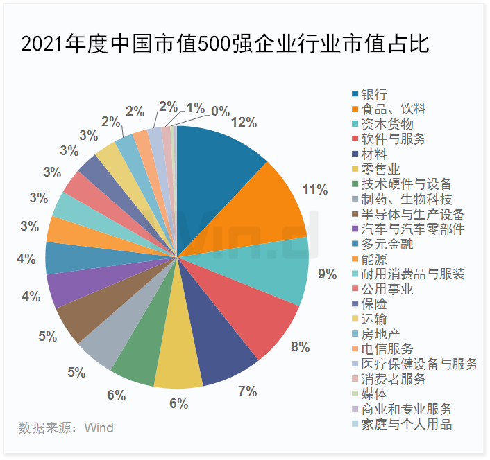 第705页