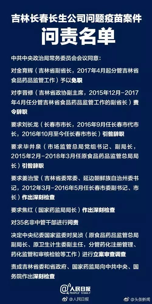 吉林省副省长最新名单-吉林省副省长新阵容揭晓