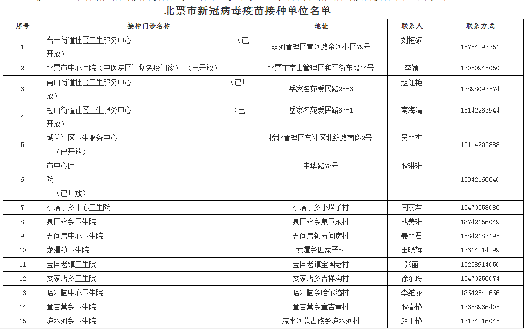 第397页