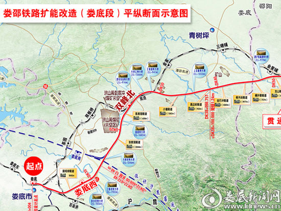 最新娄底铁路规划-娄底铁路蓝图揭晓