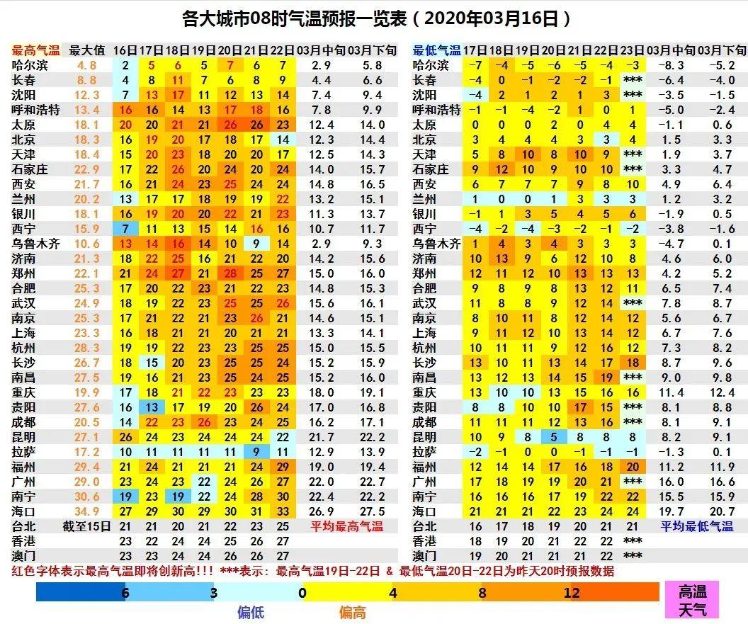 西安市房价走势最新消息-西安房价看涨趋势明显