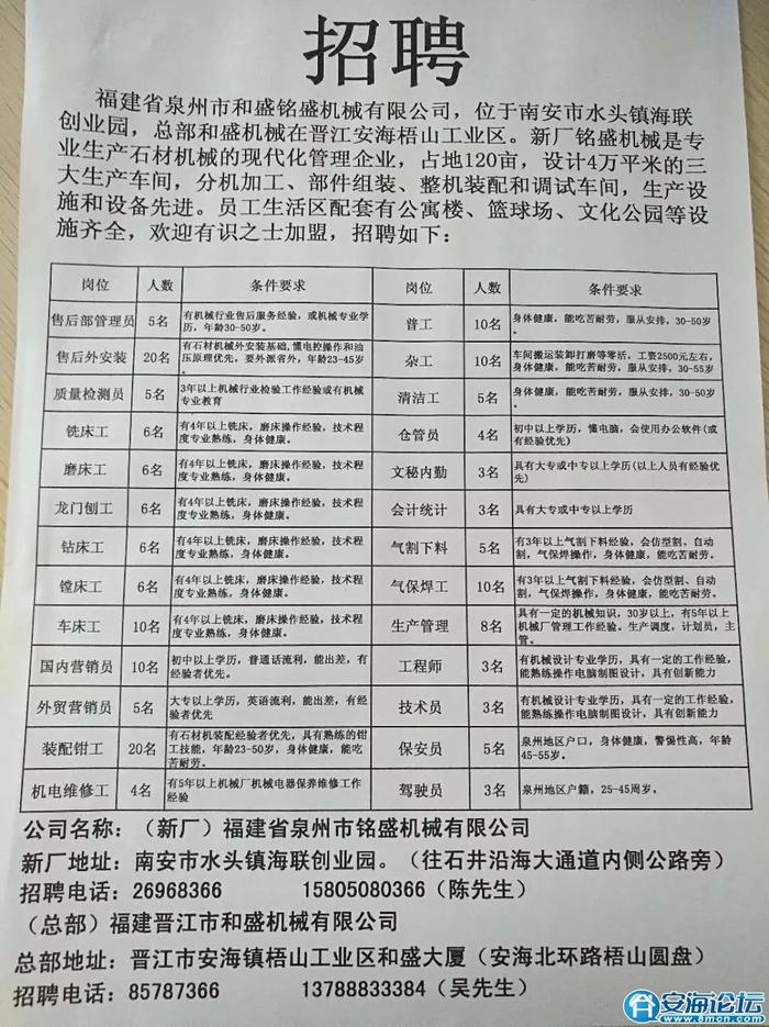 温州地区电镀喷漆行业人才招聘信息