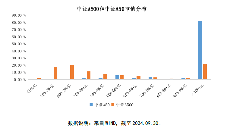 喜悦时刻：a50指数实时跳动，活力无限！