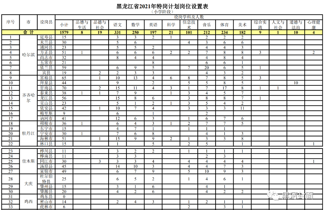 禹州招聘平台，美好职业新起点，最新职位速来览！