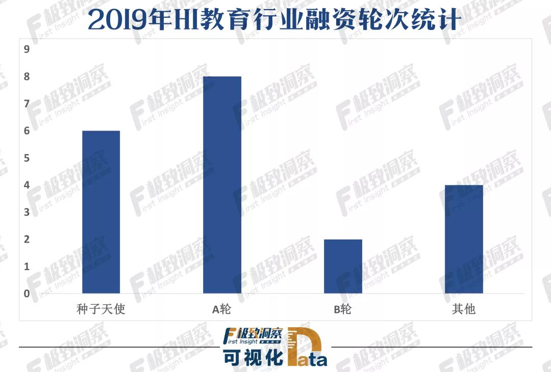 “洞察教育新篇章：跟谁学最新业绩报告闪耀登场”