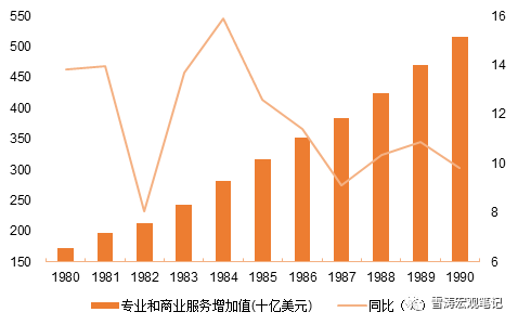 中国投资者积极布局美股市场新机遇