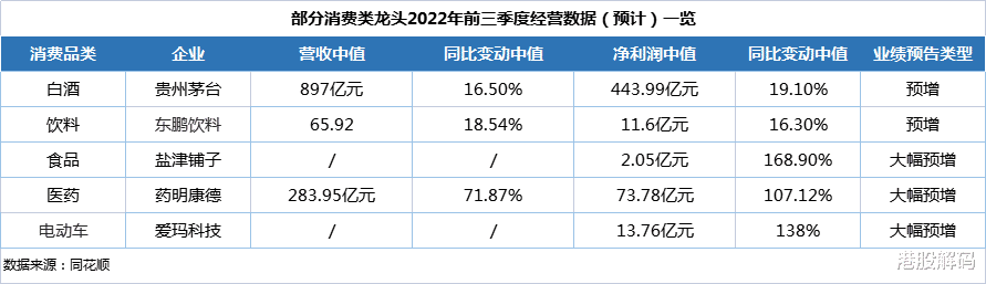 “最新网络盈利机会揭晓”