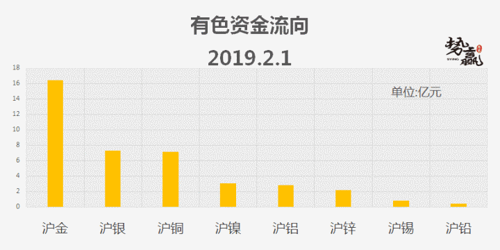 点点搜财最新动态解析：揭秘最新进展与市场走向