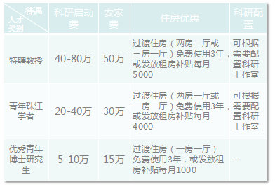 最新发布：平地机械操作员职位招募公告