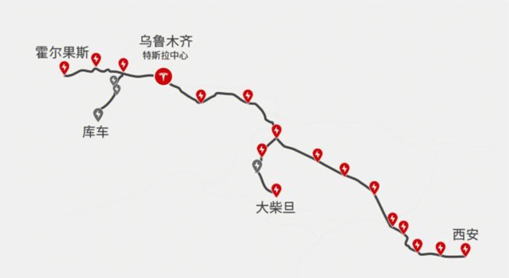 畅游丝路风情：西安至乌鲁木齐自驾之旅全新启程