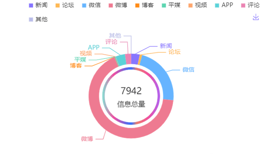 洞悉时代脉搏：最新社会舆情与民众心声全面解析