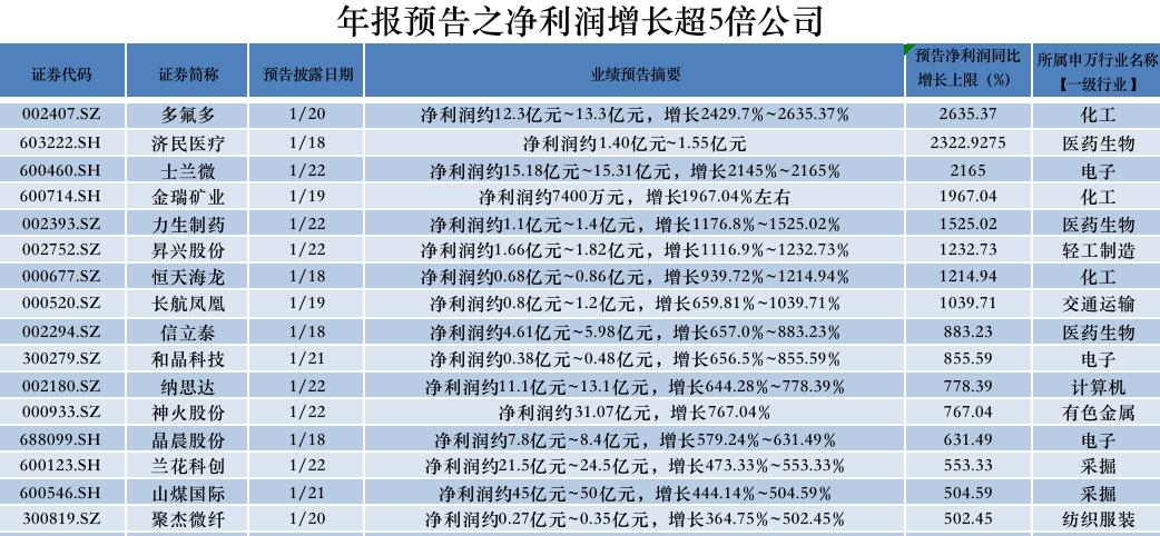 济民制药最新动态：权威新闻报道揭秘行业新动向